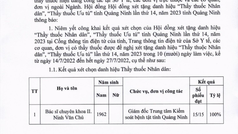 117-thong-bao-ket-qua-xet-tang-danh-hieu-ttnd-ttut-lan-thu-14-page-0001-4149-1660295953.jpg