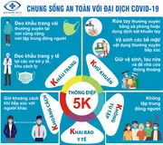 5K